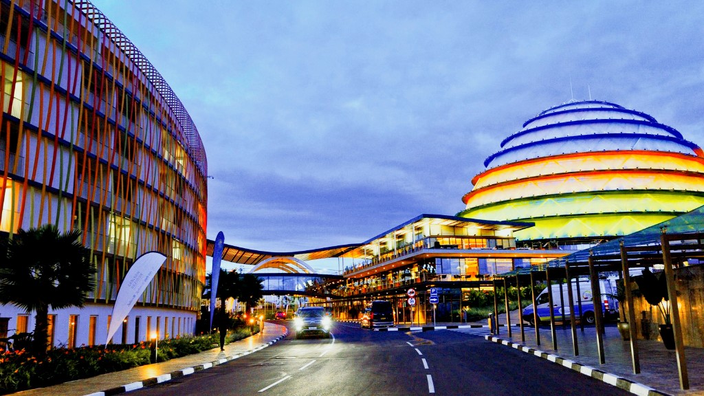 The Top Places To Visit In Kigali Rwanda